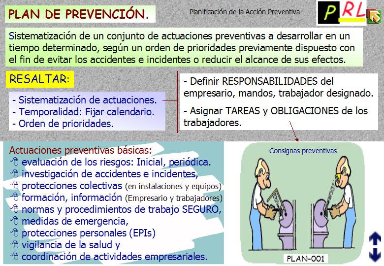 MEDIDA (000)